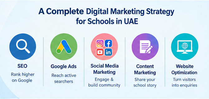 04_digital_marketing_strategy